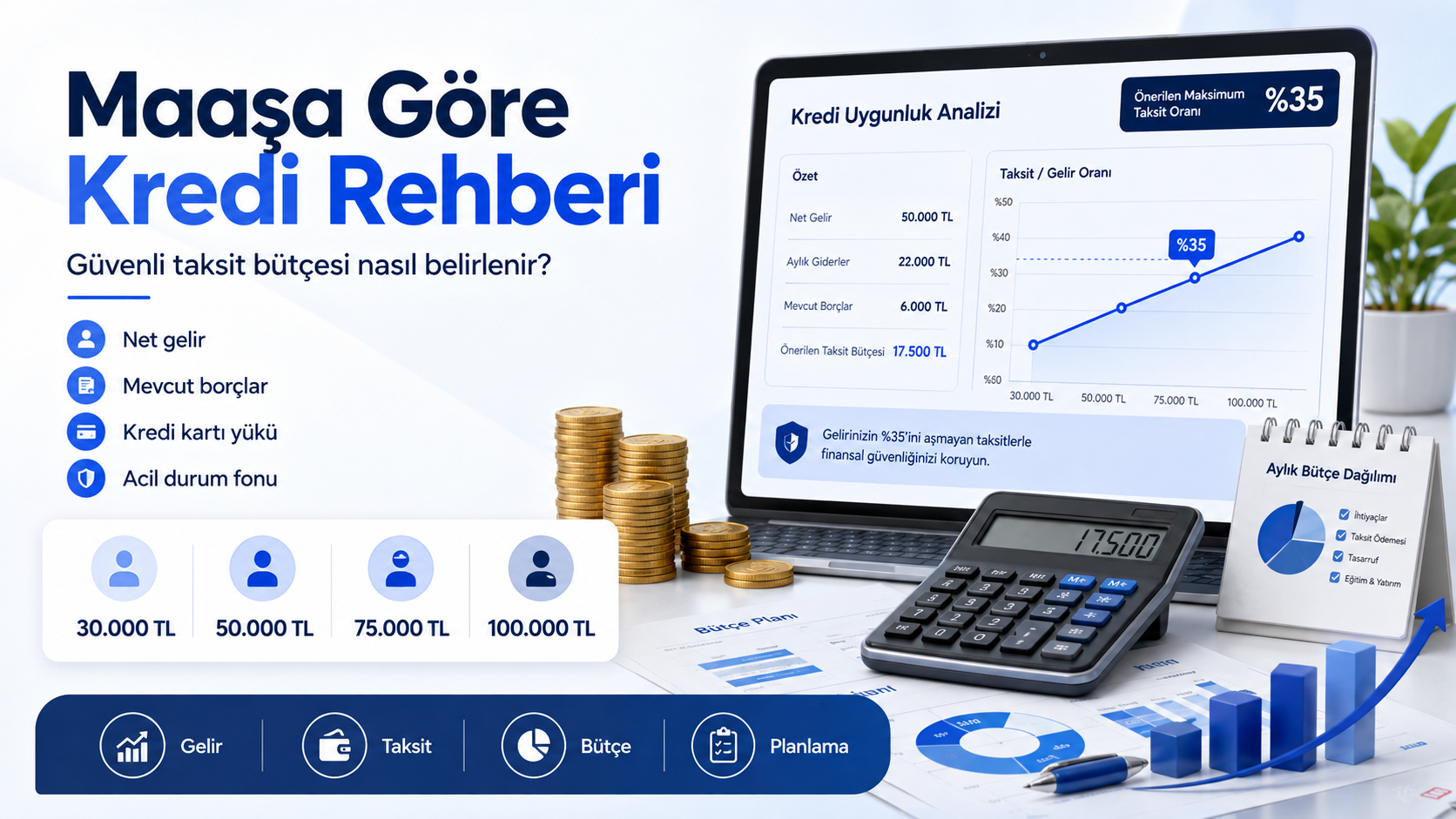 Maaşa Göre Ne Kadar Kredi Kullanılabilir? Güvenli Taksit Hesabı (2026) 1 e2c82d3e 39a8 4514 8891 d2f9a47b057f